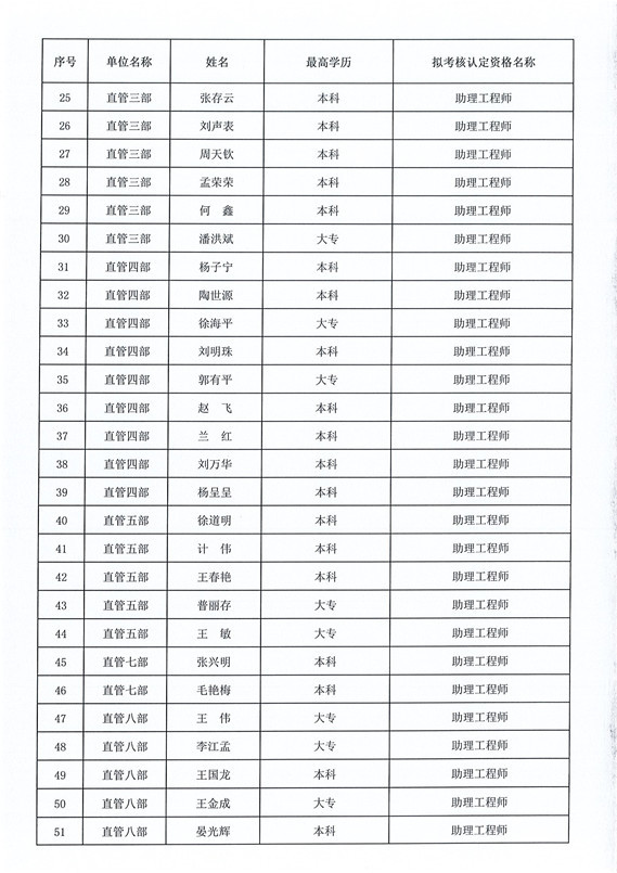 雲南中遠建築工程有限公司